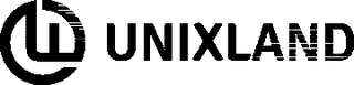 Unixland